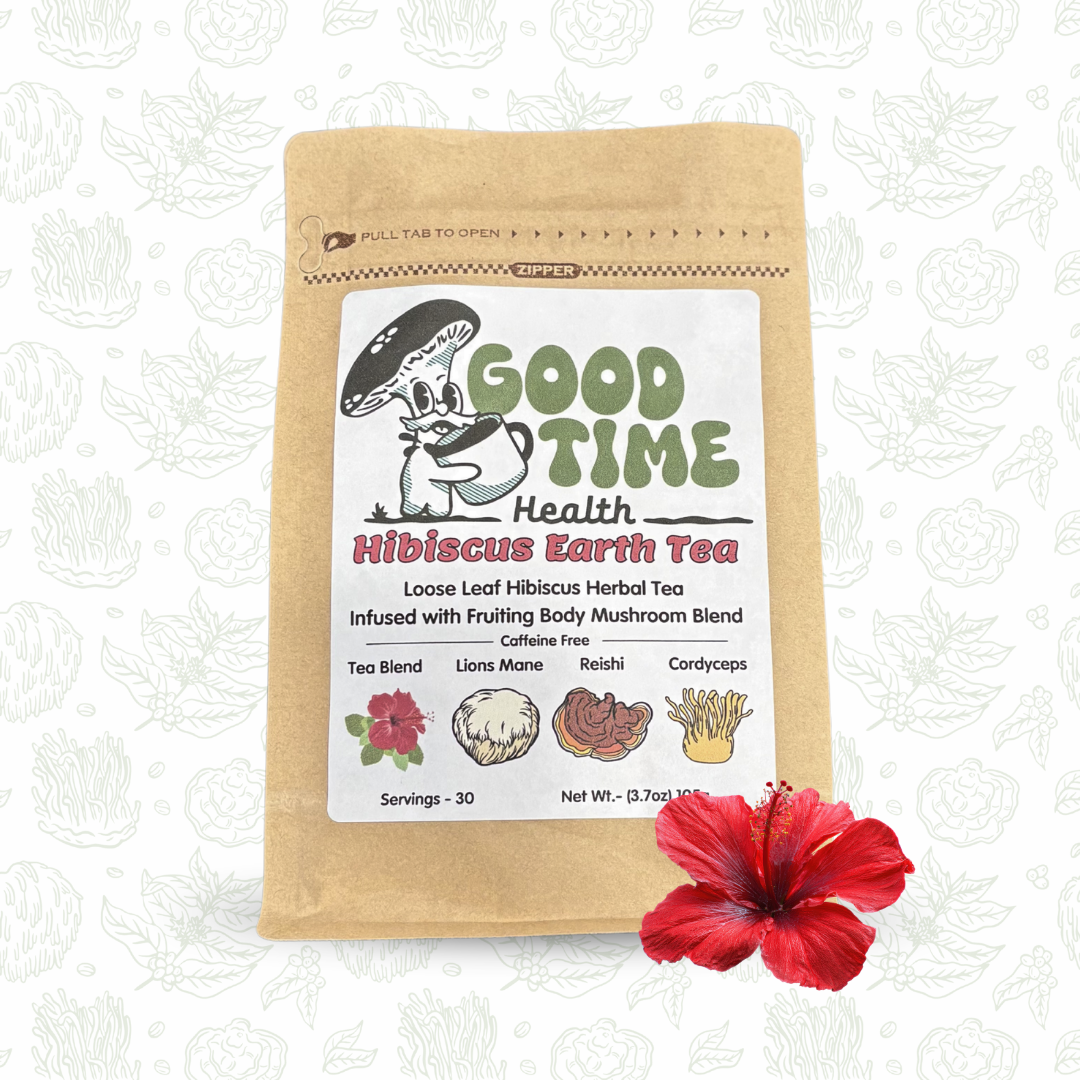 Good Earth Hibiscus Tea and 15 Minutes of Daily Meditation